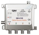 QM-4100 Optical Receiver Quattro