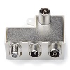 POA 03-IEC NL Selective push-on adapter